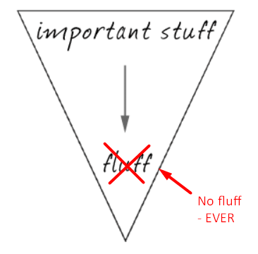 fundamentals of online writing