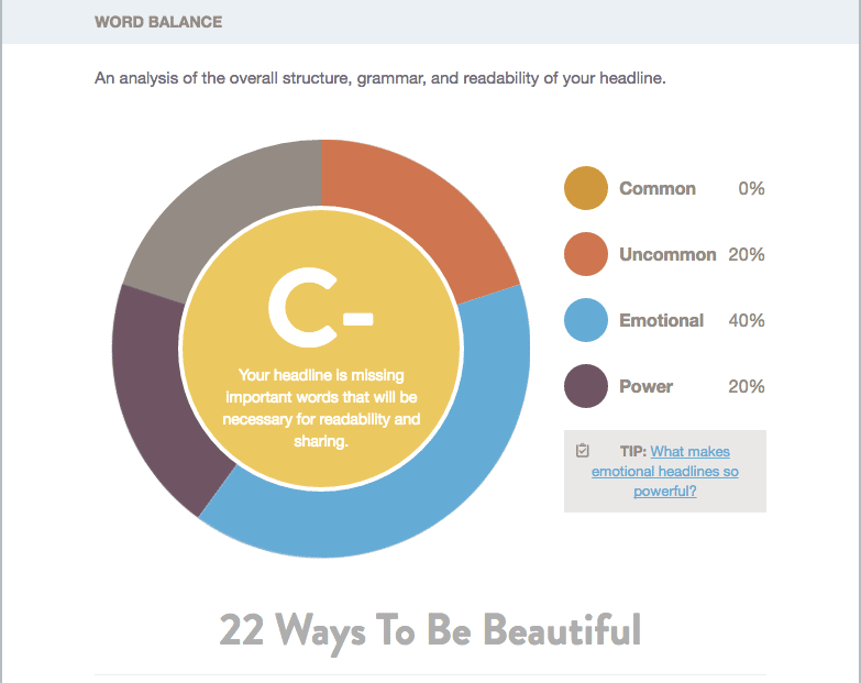 22 Ways to be Beautiful