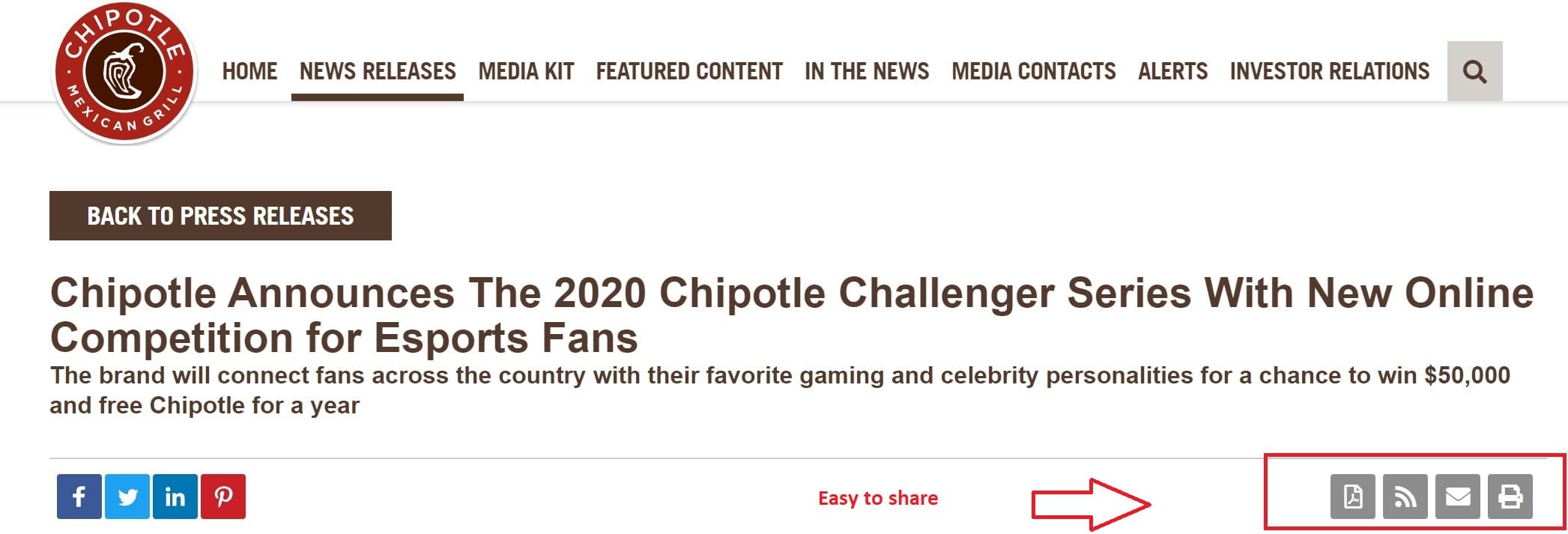 Chipotle provides several PR formats