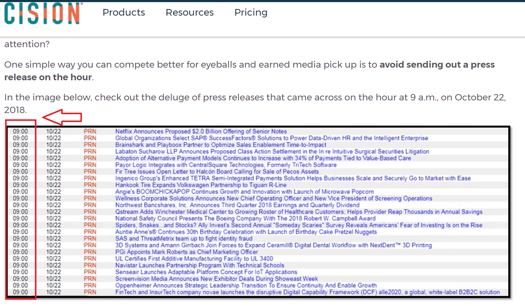 The most popular time to send press releases: 9 am
