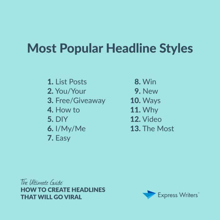 popular headline styles