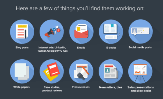 what copywriters work on
