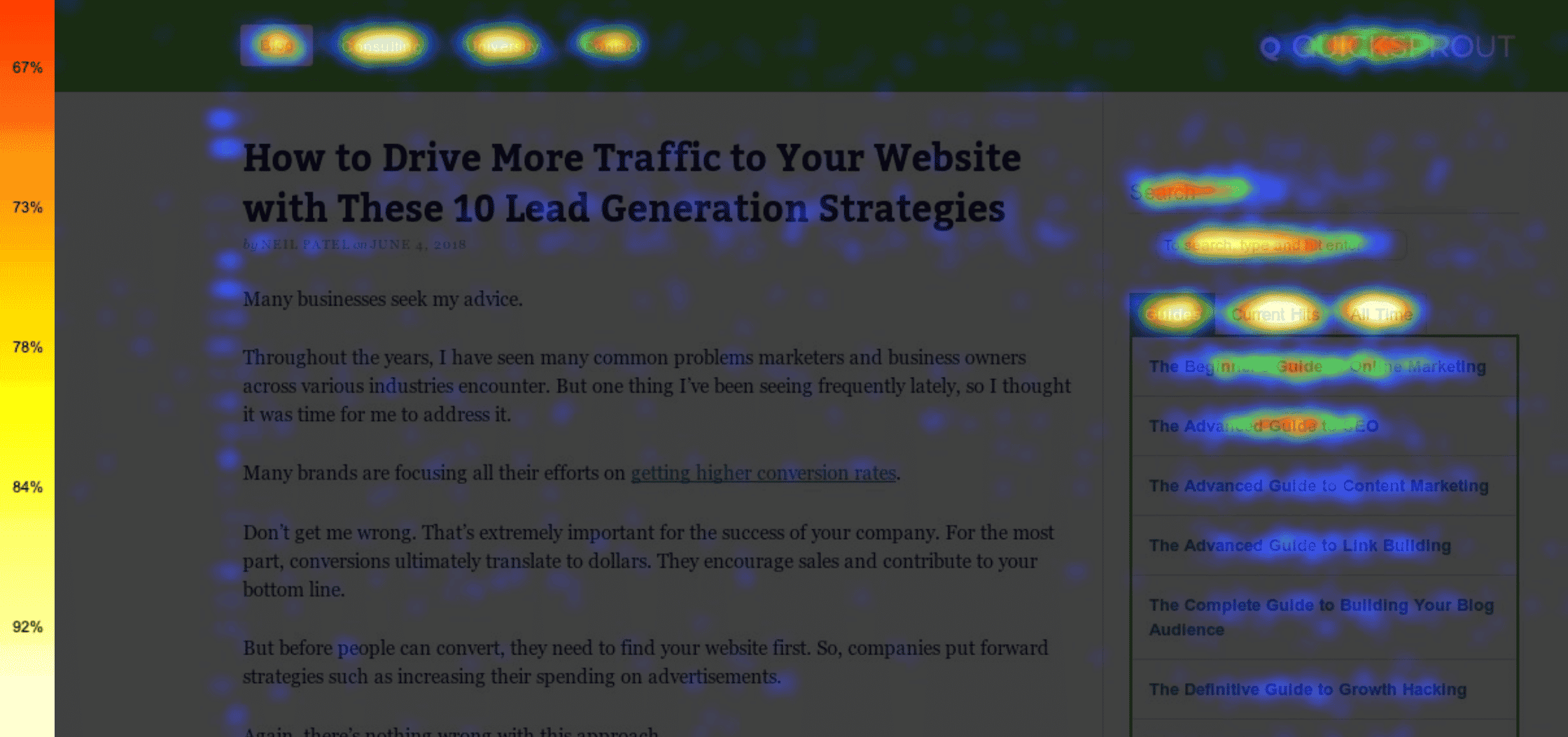 heatmaps show user behavior