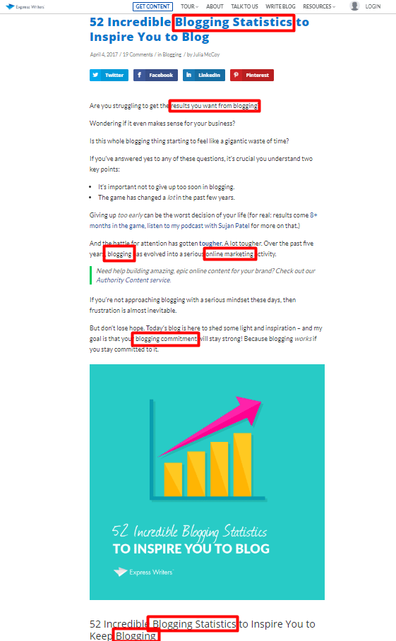 keyword placement