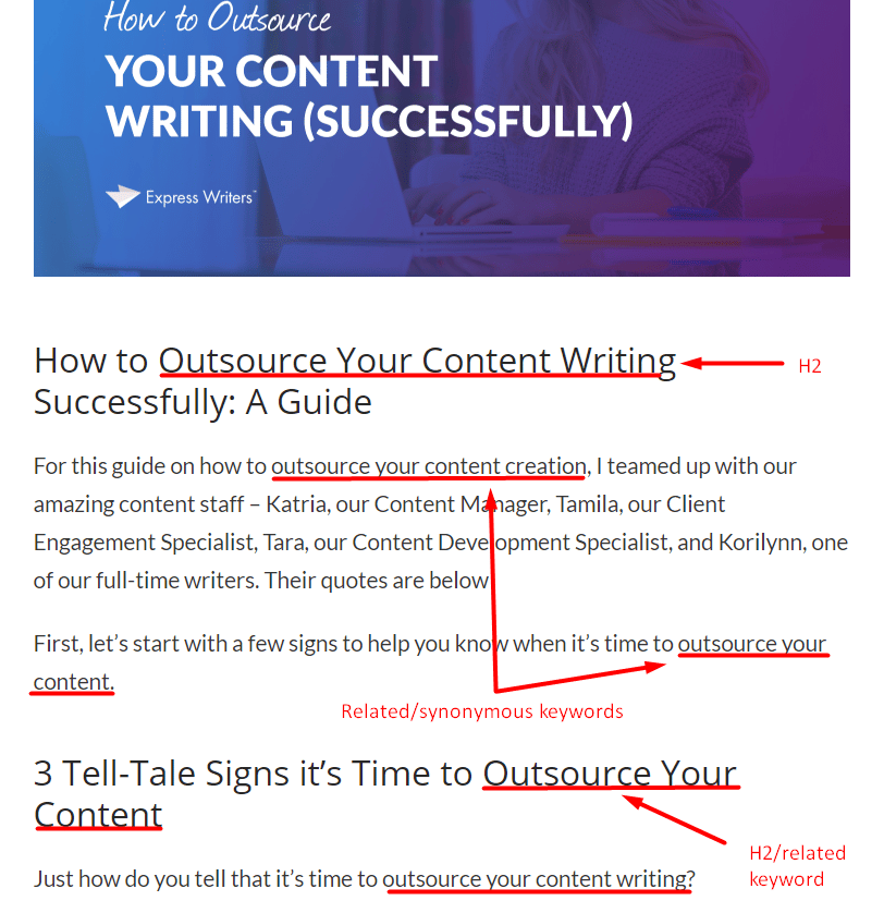 headers in blog posts