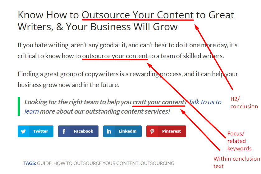 strategic keyword placement