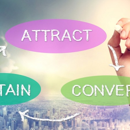 How To Convert Visitors to Customers With Your Web Copywriting