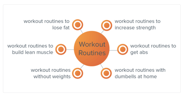HubSpot Graphic