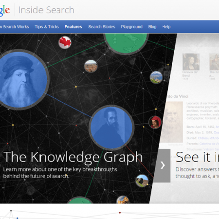 Exploring Google’s Knowledge Box and Graph in Web Content