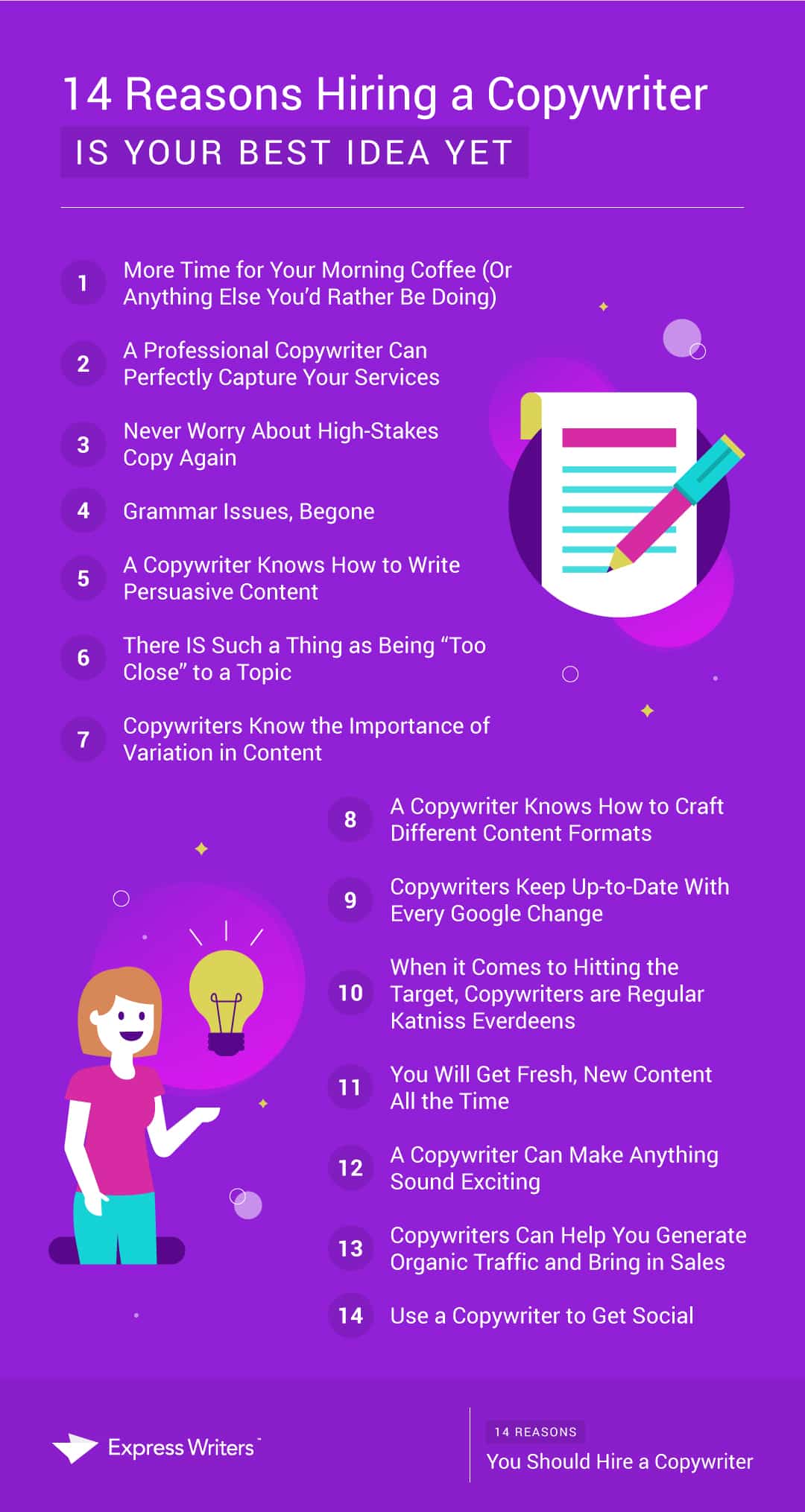 why hire a copywriter
