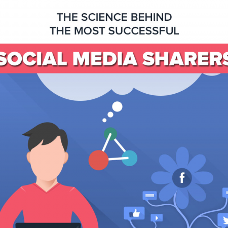 The Science Behind the Most Successful Social Media Sharers (Infographic)