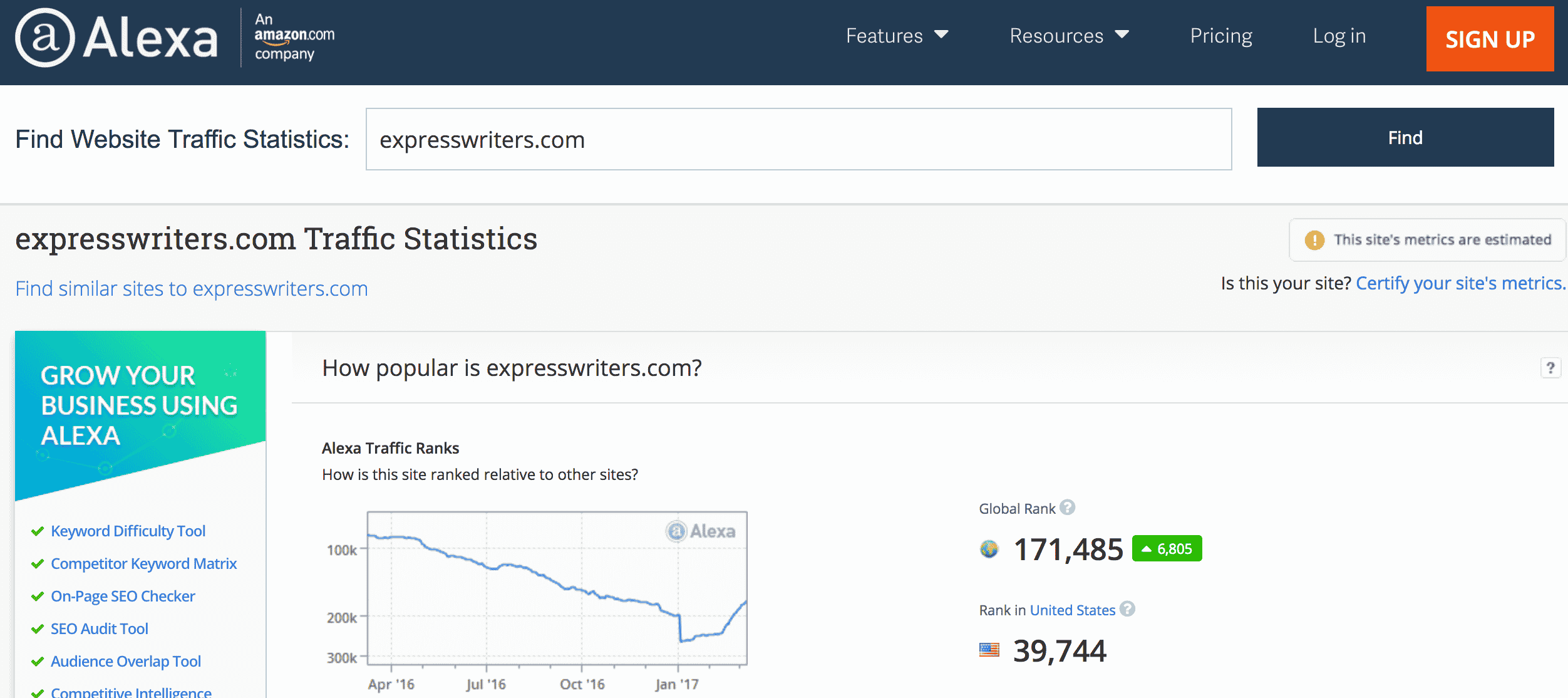 alexa ranking express writers