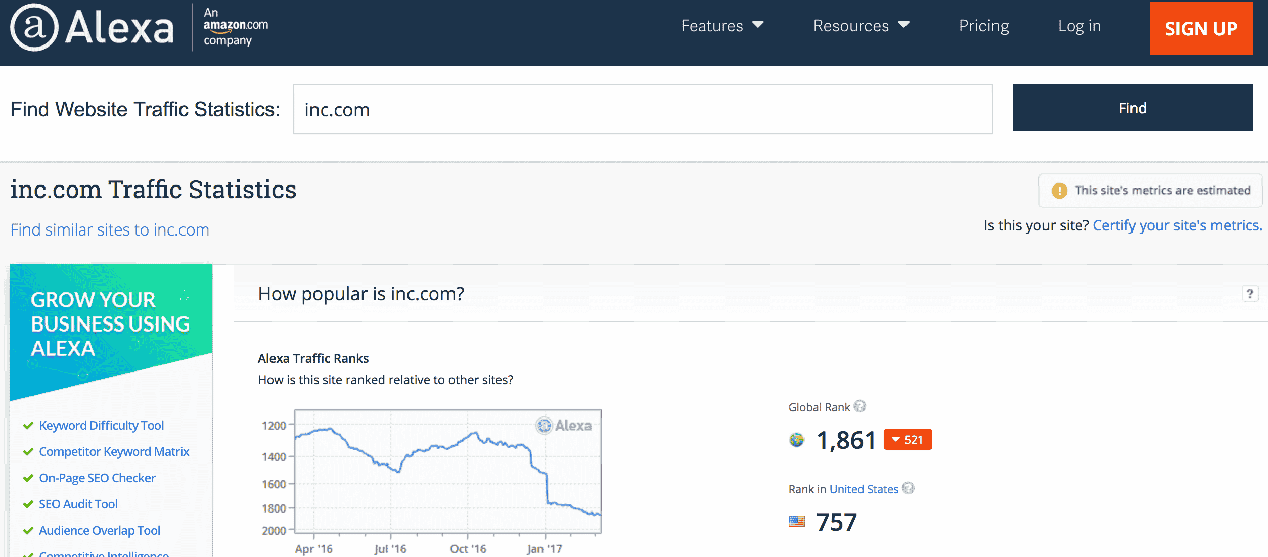alexa ranking inc