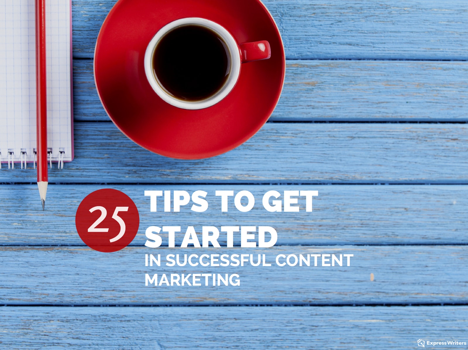 Successful Content Marketing