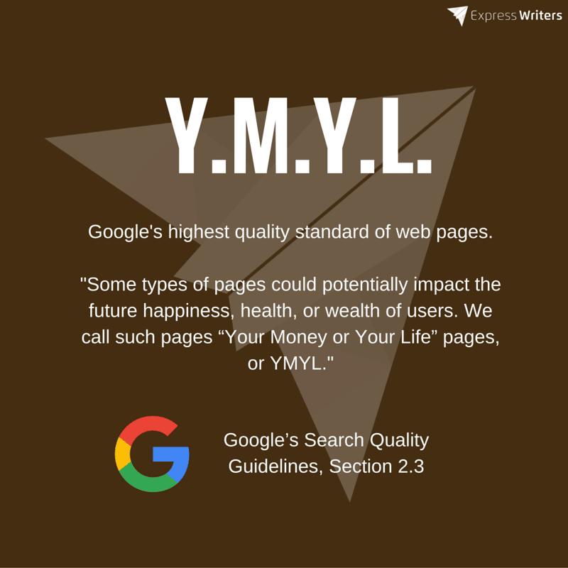 YMYL