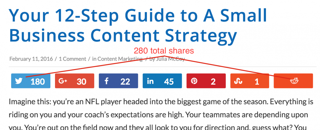 express writers blogging strategy
