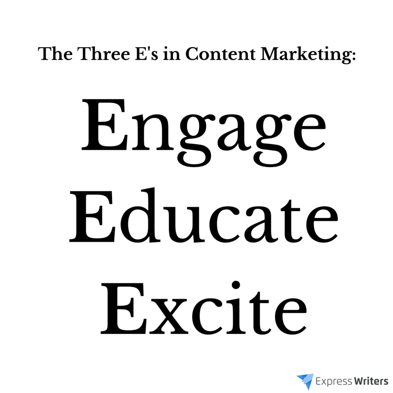 content marketing three e's to avoid content overload