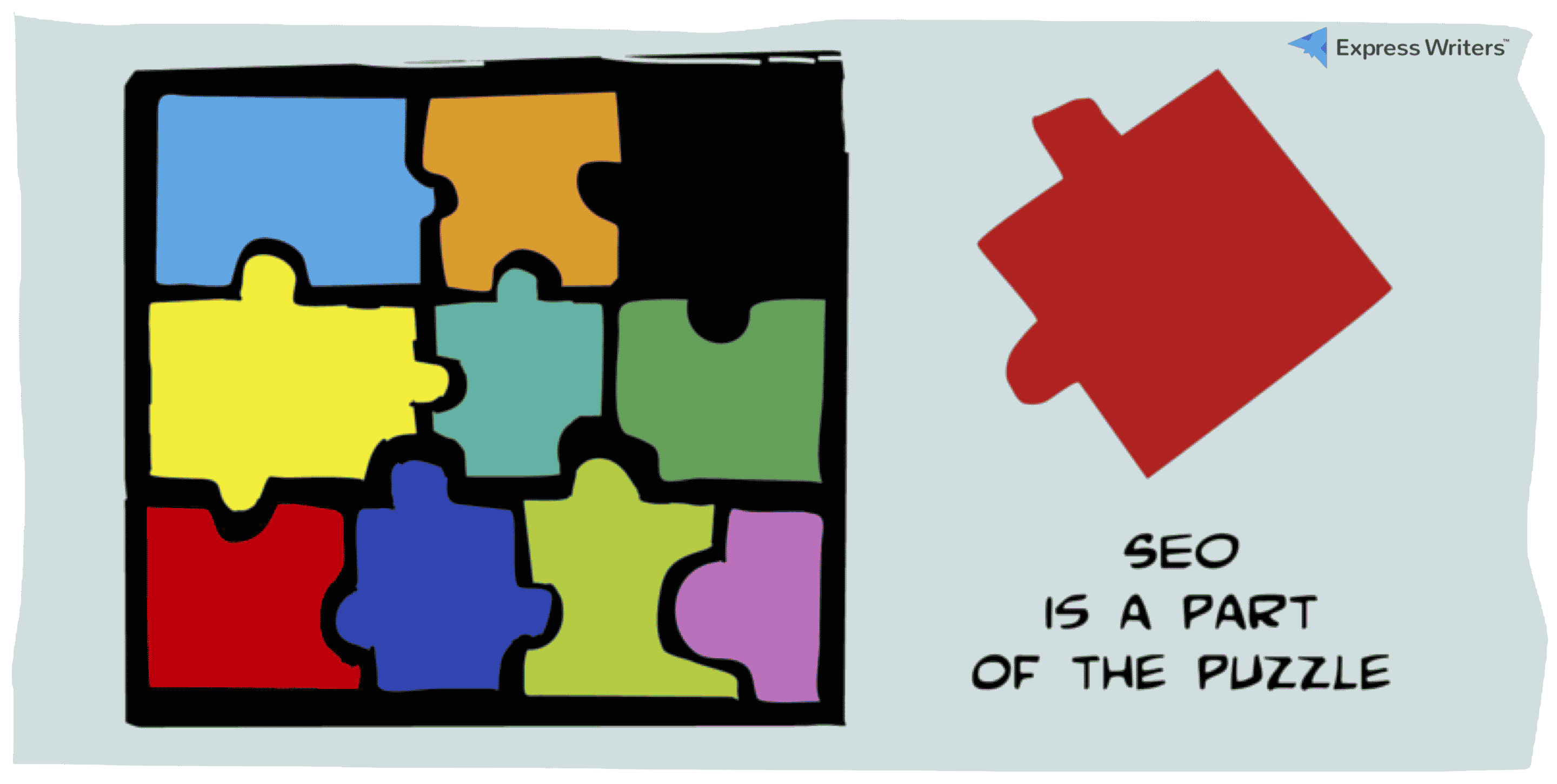 seo is part of the puzzle