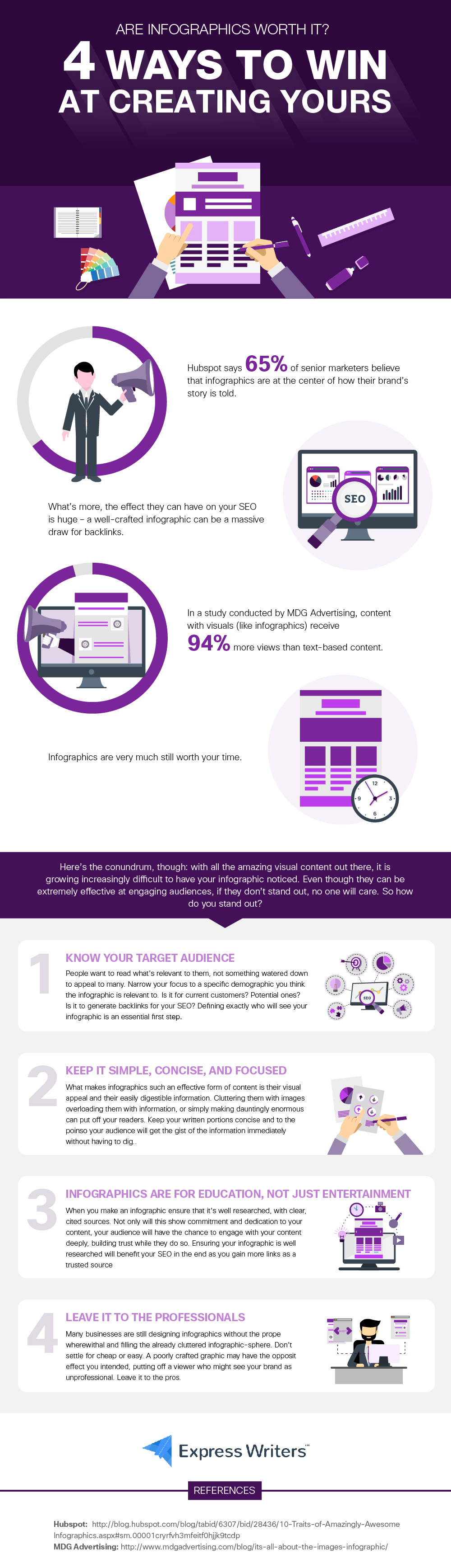 how to make infographics