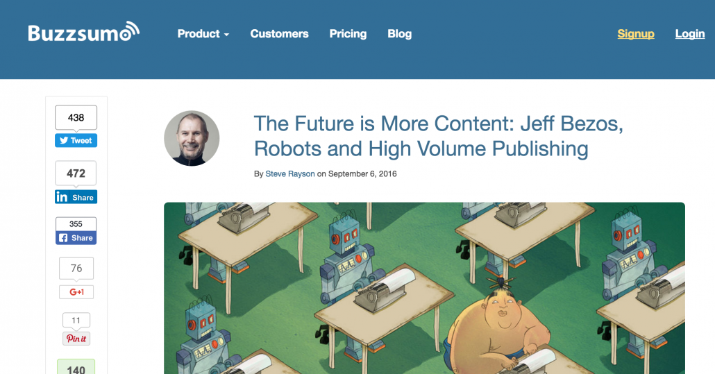buzzsumo study