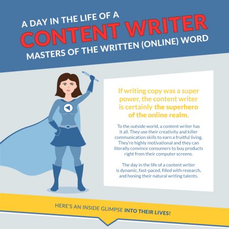 A Day in the Life of a Content Writer: Masters of the Written Online Word (Infographic)