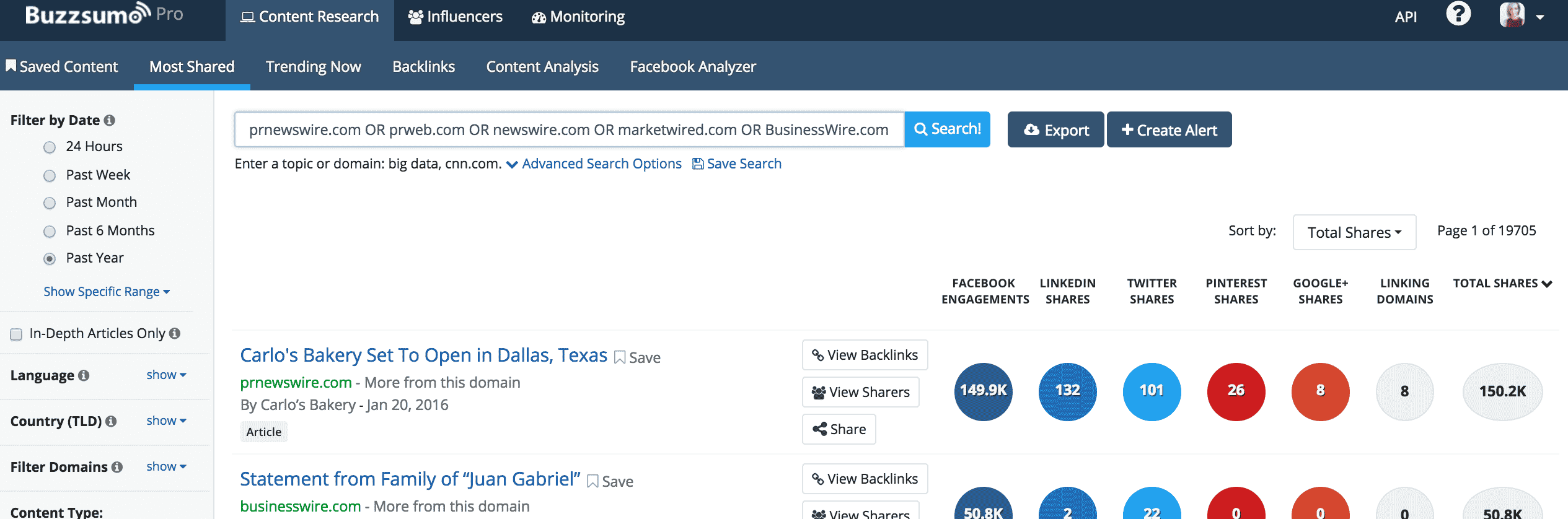 buzzsumo most shared press release