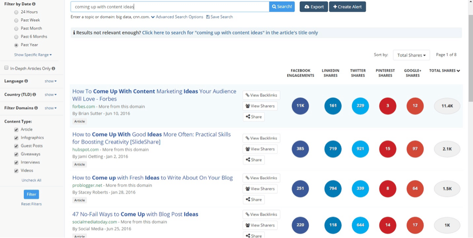 buzzsumo