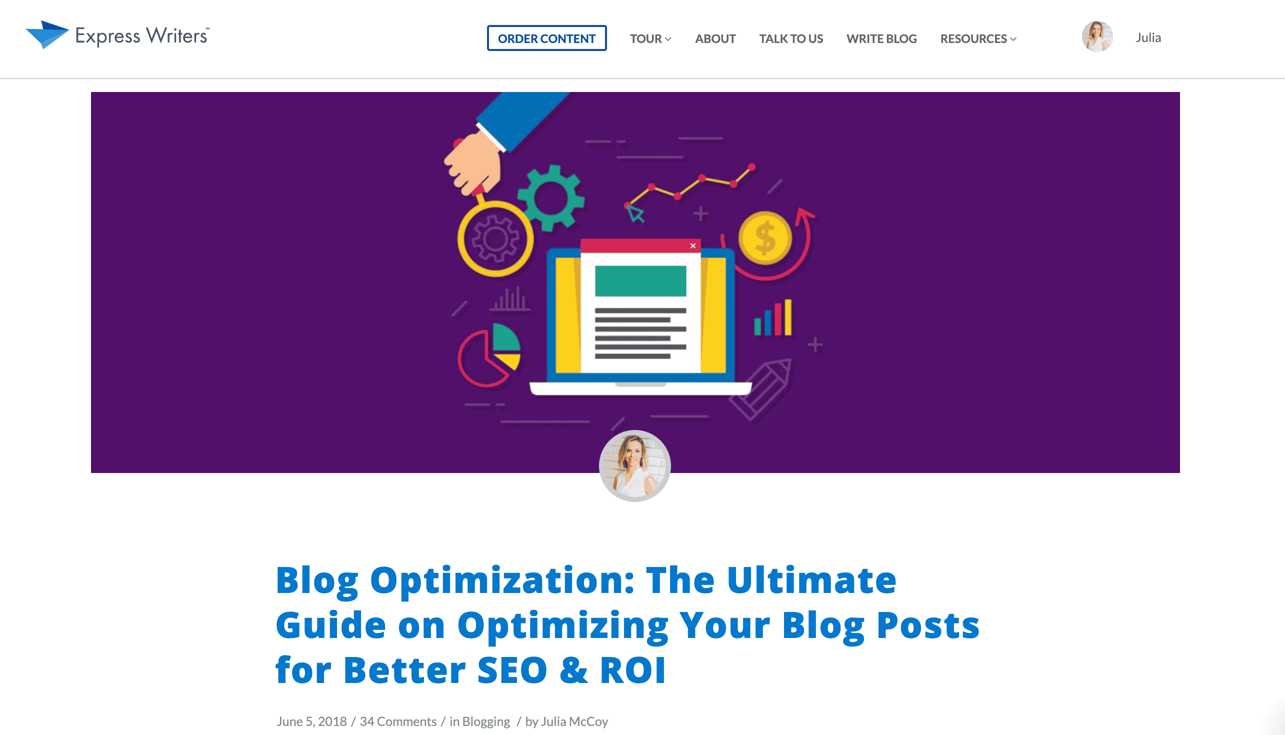 example of formatted blog