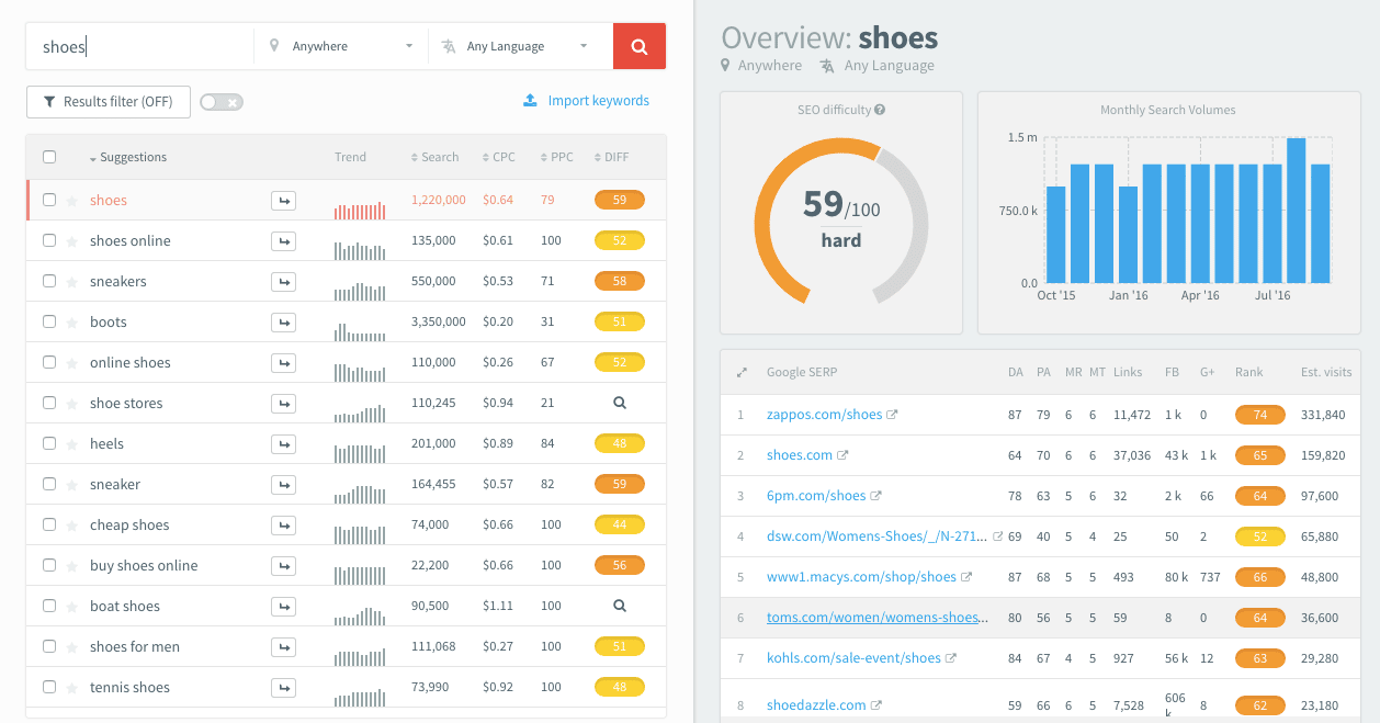 shoes screenshot