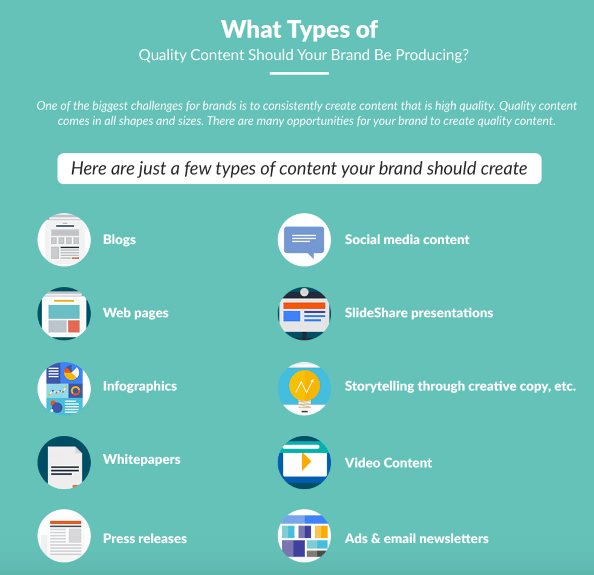 types of online content