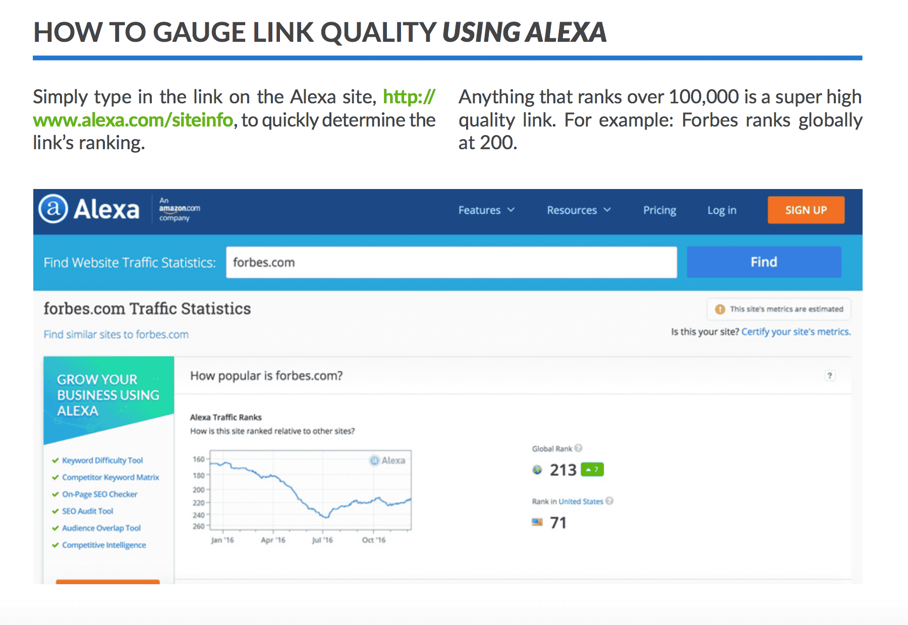 alexa ranking