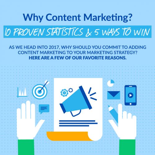 Why Content Marketing? 10 Proven Statistics & 5 Ways to Win (Infographic)
