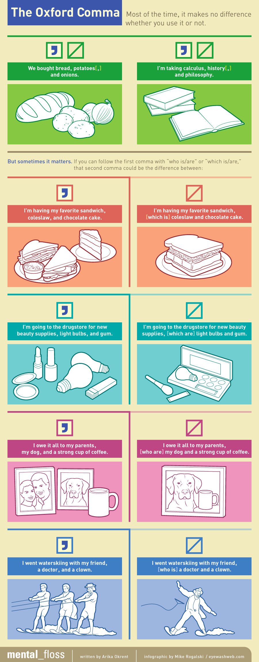 mental floss infographic