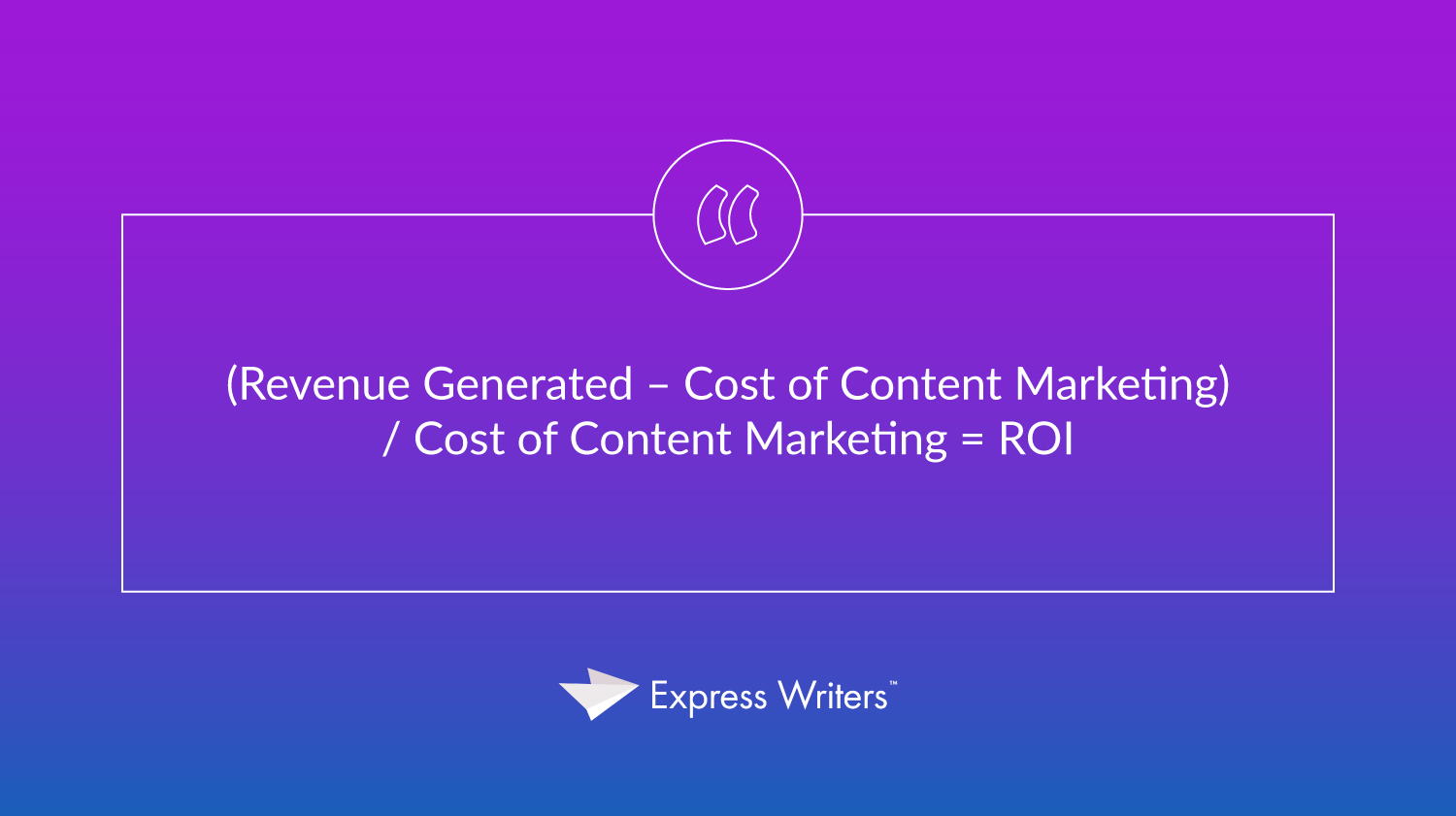 roi of content marketing