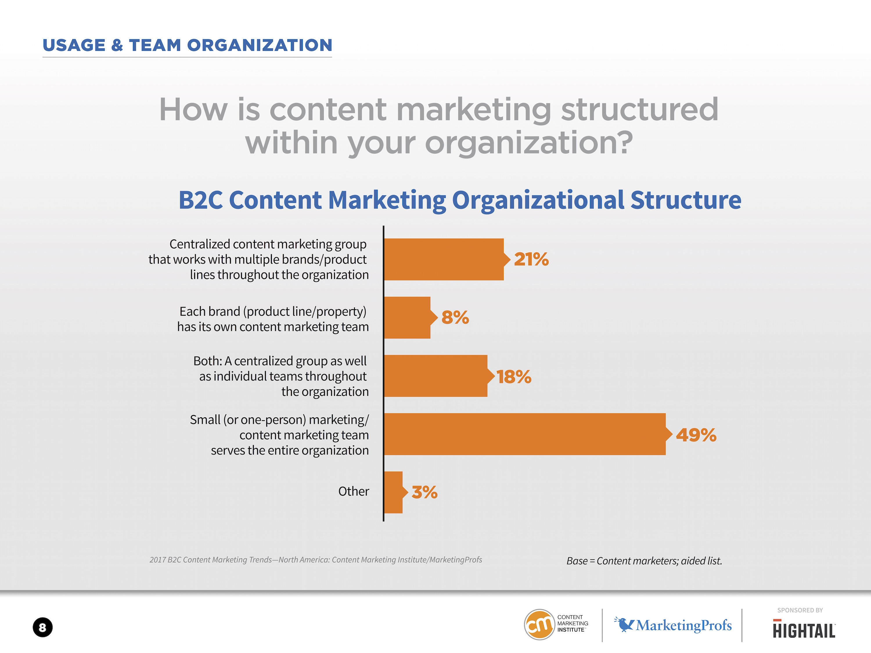 2017_B2C_Research