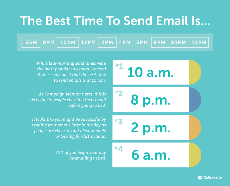 Email 4
