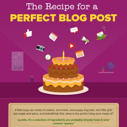 The Recipe for a Perfect Blog Post (Infographic)