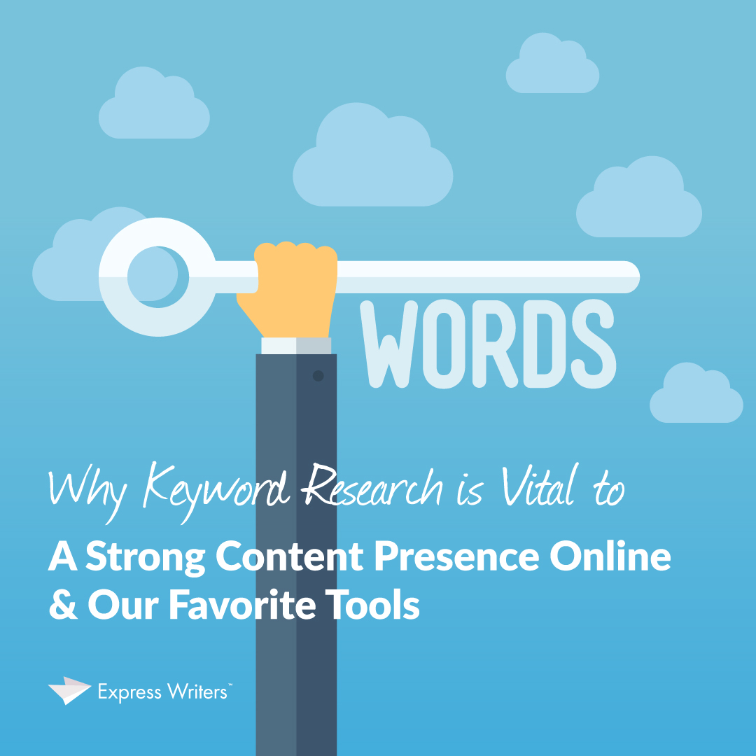 keyword research and discovery