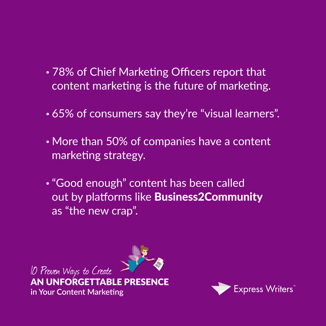 content marketing stats