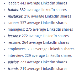 LinkedIn