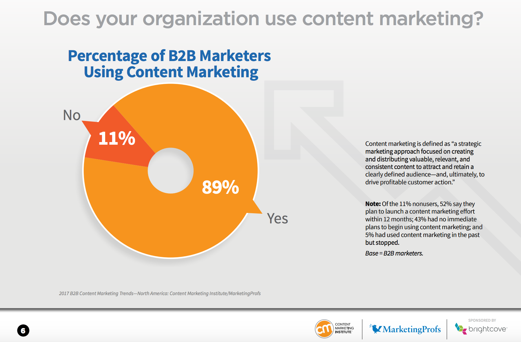 cmi content marketing 2017