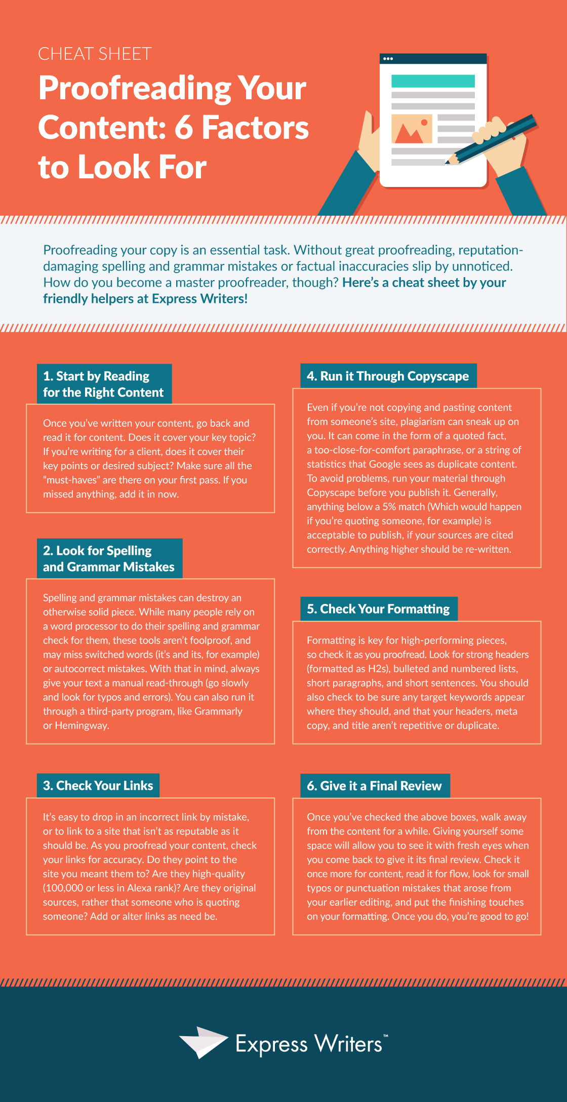 The Ultimate Guide to Writing a Blog & a Regular Posting Schedule - Proofreading Checklist