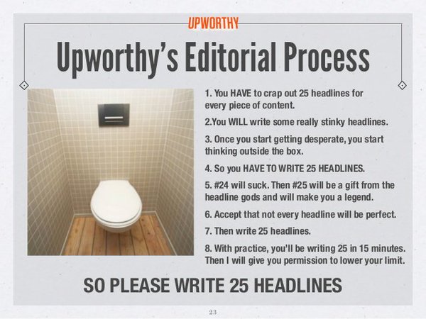 Upworthy Editorial Process