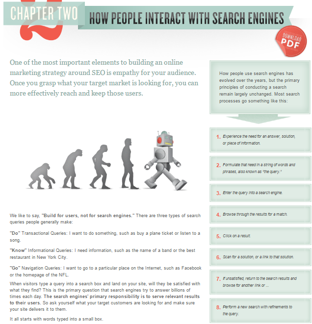 interacting with search engines