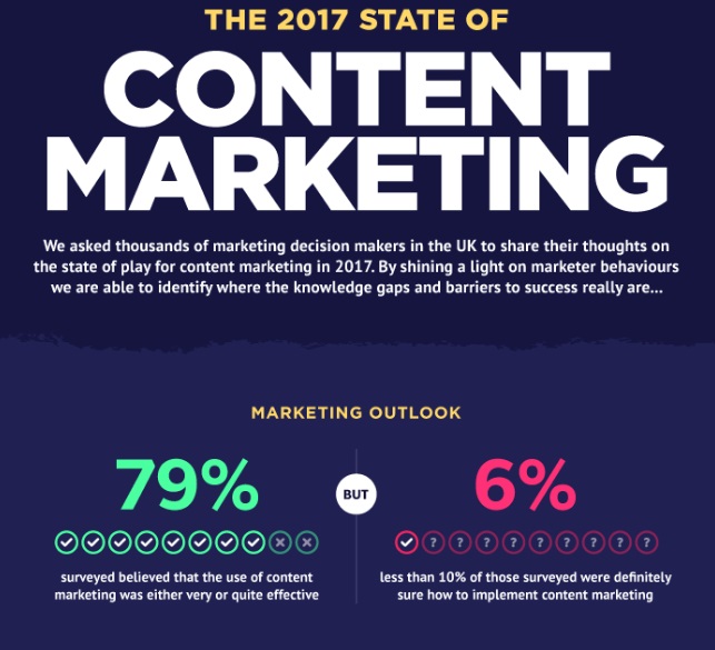 hubspot_survey