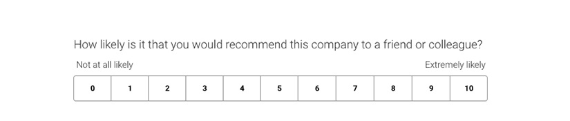 surveymonkey_examplequestion