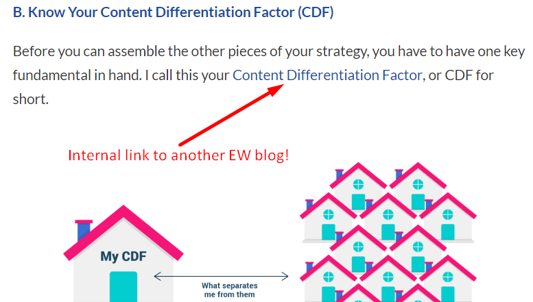 internal link example