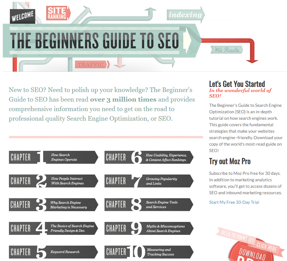 moz seo guide