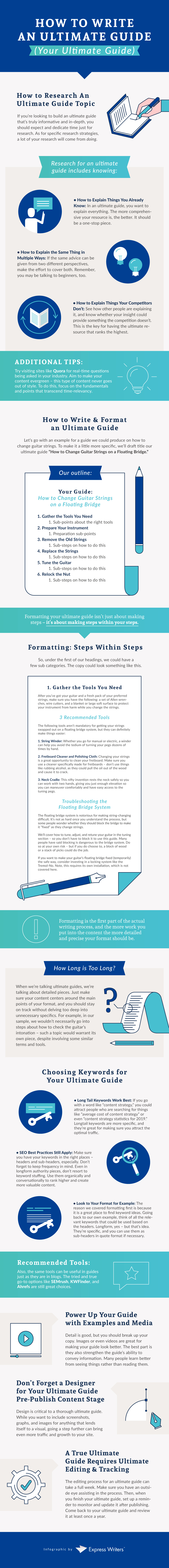 infographic how to write an ultimate guide