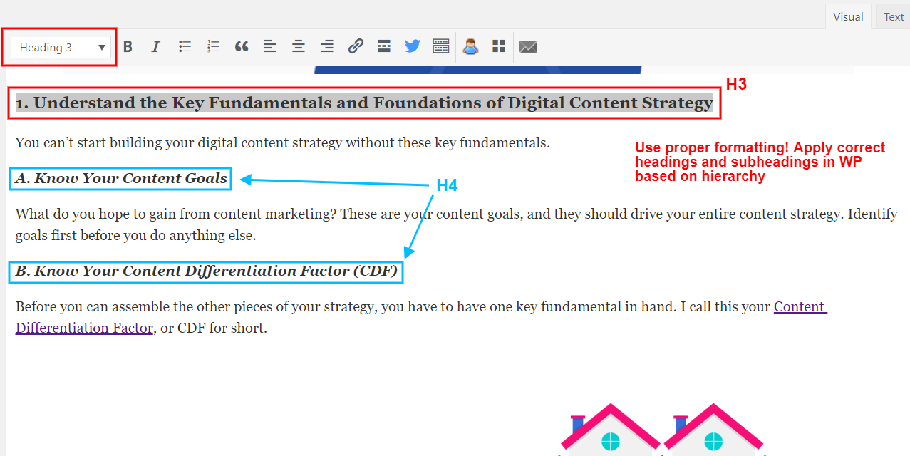 How headings and subheadings are applied based on hierarchy.